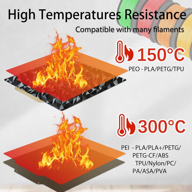 Wefuit Smooth PEO+Textured PEI Spring Steel Build Plate 235x235mm, Double Sided PEO+PEI Heated Bed for Adventurer 5M/Neptune 3 Pro/Neptune 4/Ender 3/Ender 3 V2/Ender 3 Pro/Neo/Ender 3 S1 3D Printer. - Image 2